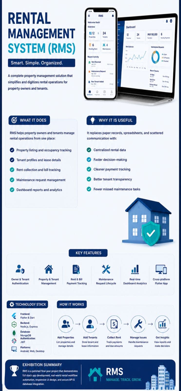 Rental Management System preview